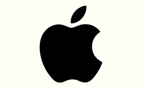 AAPL: Apple Inc.