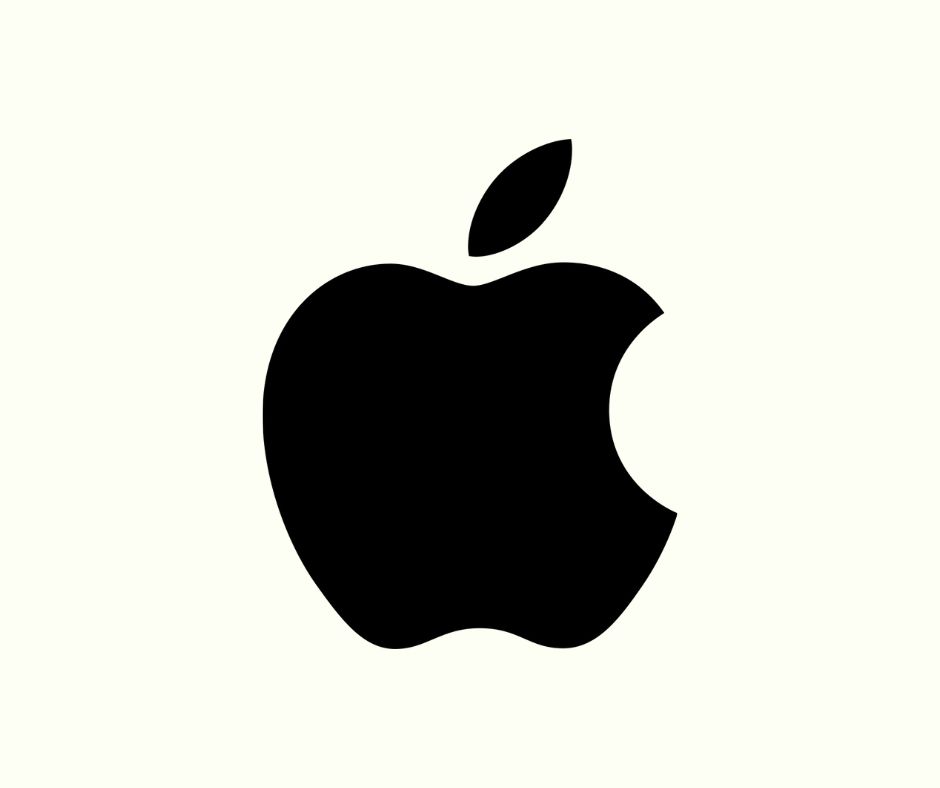 AAPL: Apple Inc.