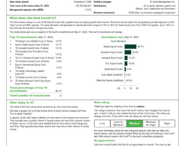 Buying the TD Comfort Growth Portfolio with ETFs in 2023