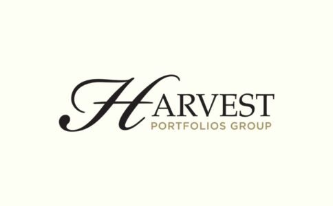 HHL: Harvest Healthcare Leaders Income ETF