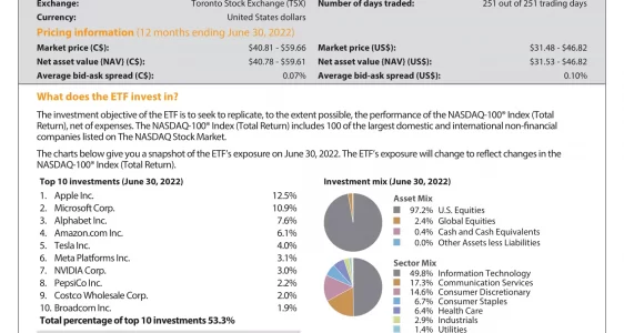 HXQ: Horizons NASDAQ-100 Index ETF