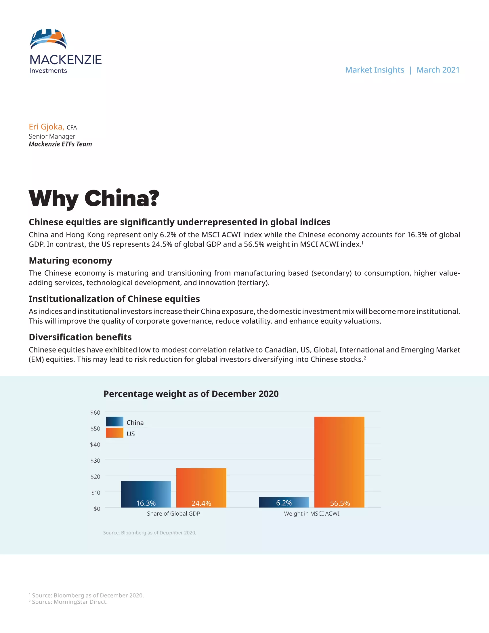 QCH: Mackenzie China A-Shares CSI 300 Index ETF