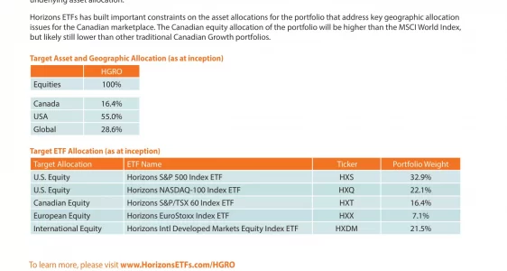 HGRO: Horizons Growth TRI ETF Portfolio