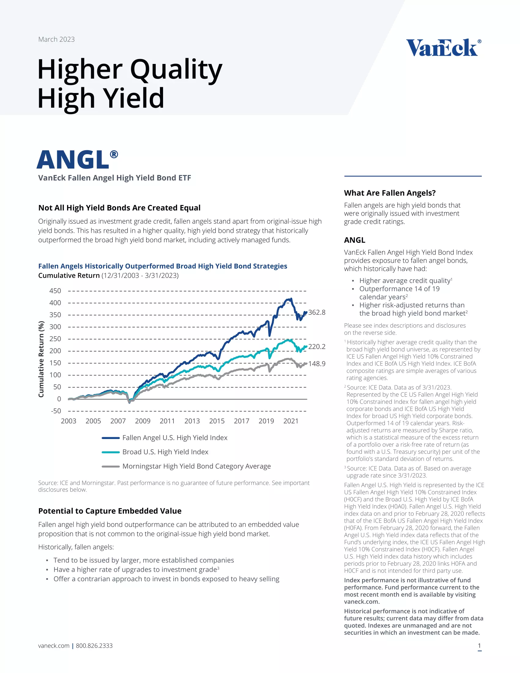 ANGL: VanEck Fallen Angel High Yield Bond ETF