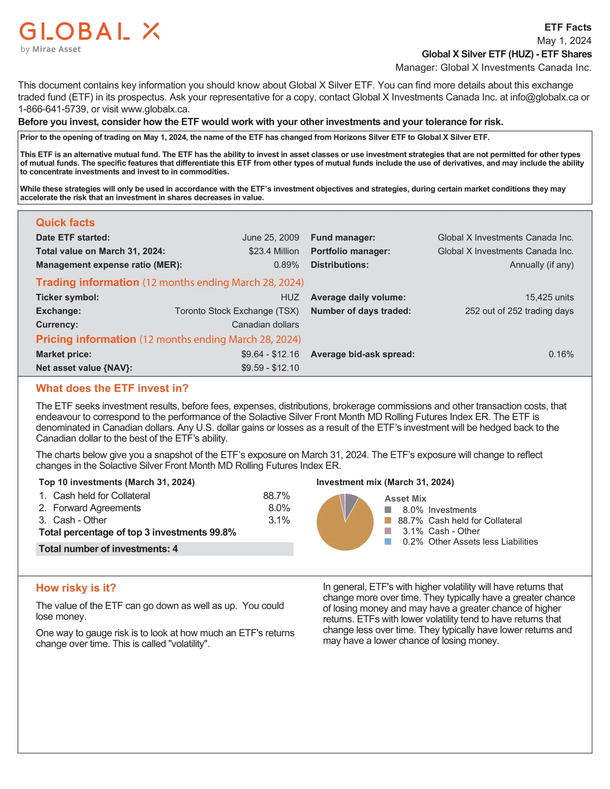 HUZ ETF Review: Global X Silver ETF