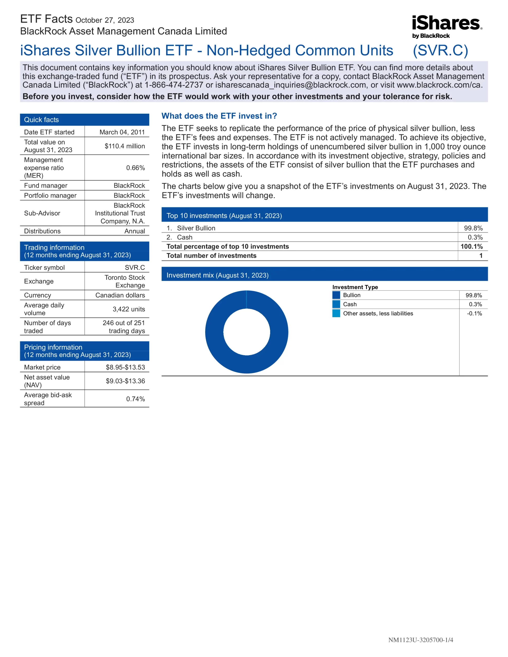 SVR.C ETF Review: iShares Silver Bullion ETF