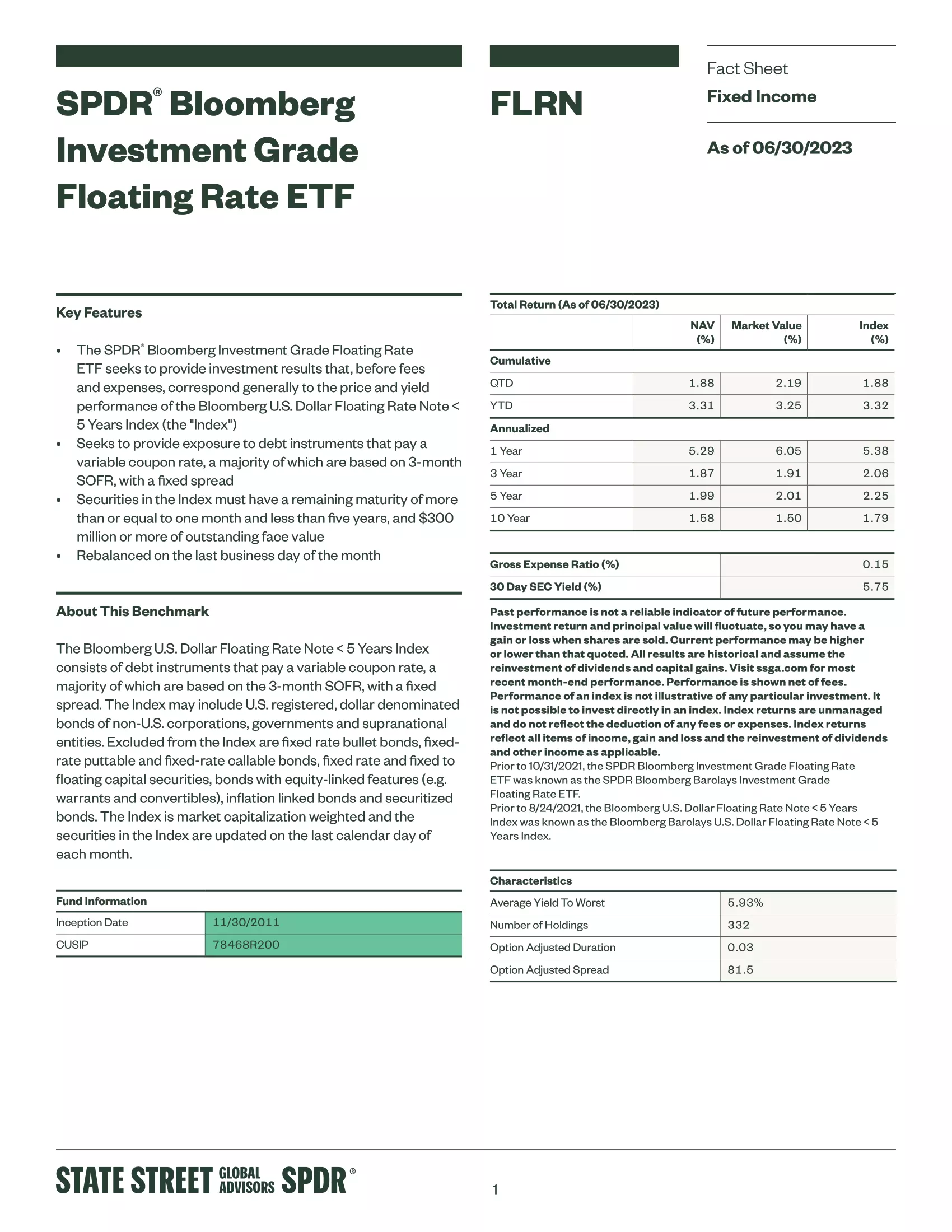 FLRN: SPDR Bloomberg Investment Grade Floating Rate ETF