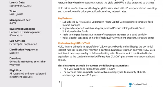 HUF: Horizons Active Ultra-Short Term US Investment Grade Bond ETF