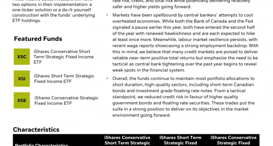 XSC: iShares Conservative Short Term Strategic Fixed Income ETF