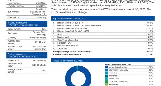 XUU: iShares Core S&P U.S. Total Market Index ETF