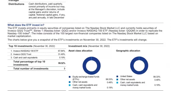 QQC: Invesco NASDAQ 100 Index ETF