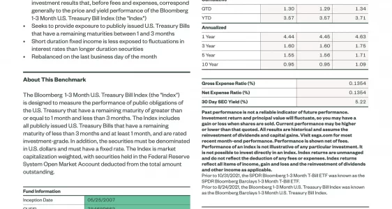 BIL: SPDR Bloomberg 1-3 Month T-Bill ETF