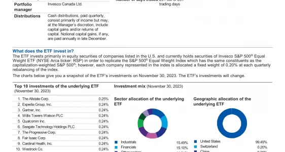 EQL: Invesco S&P 500 Equal Weight Index ETF