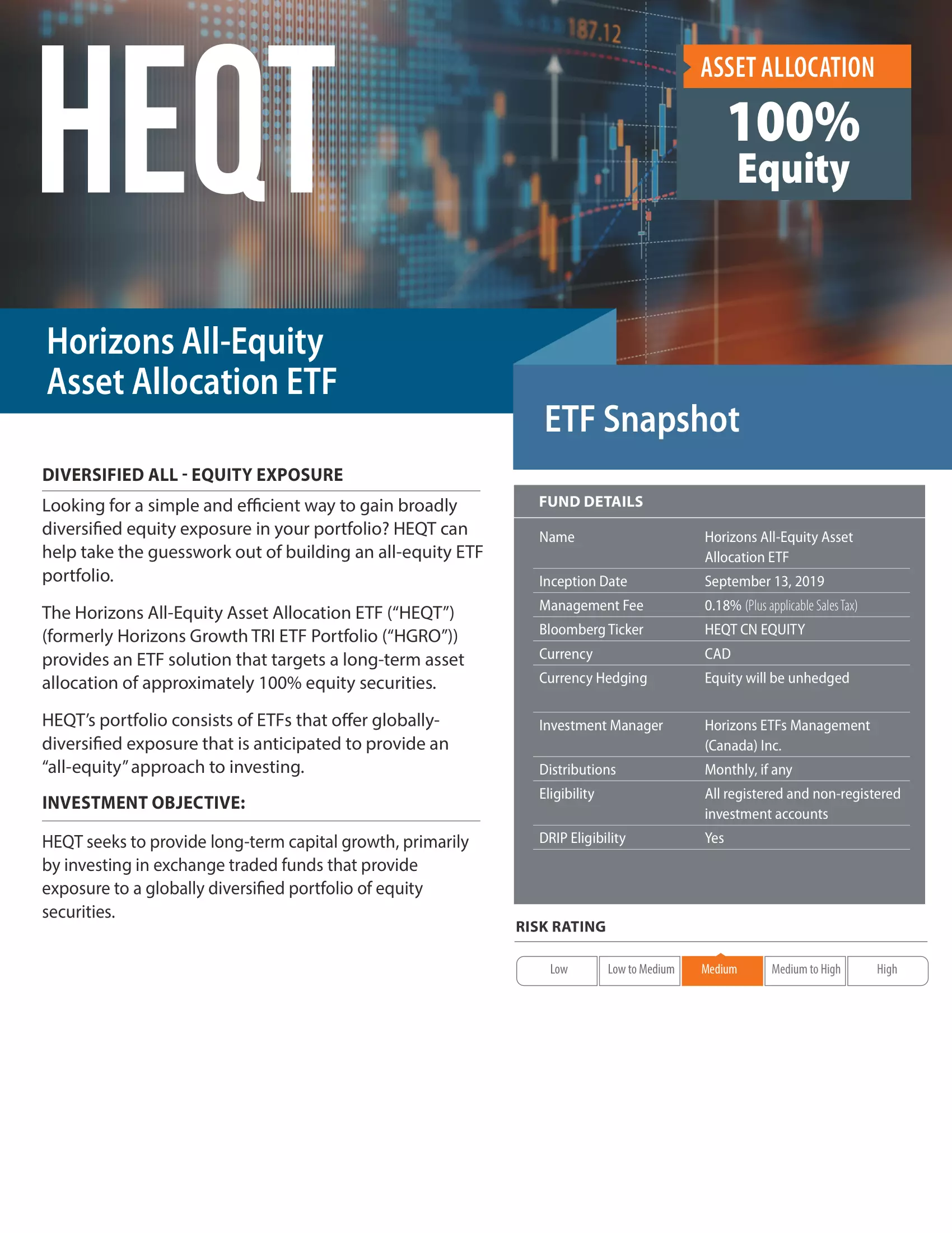 HEQT: Horizons All-Equity Asset Allocation ETF