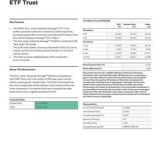 DIA: SPDR Dow Jones Industrial Average ETF Trust