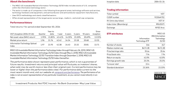 VGT: Vanguard Information Technology Index Fund