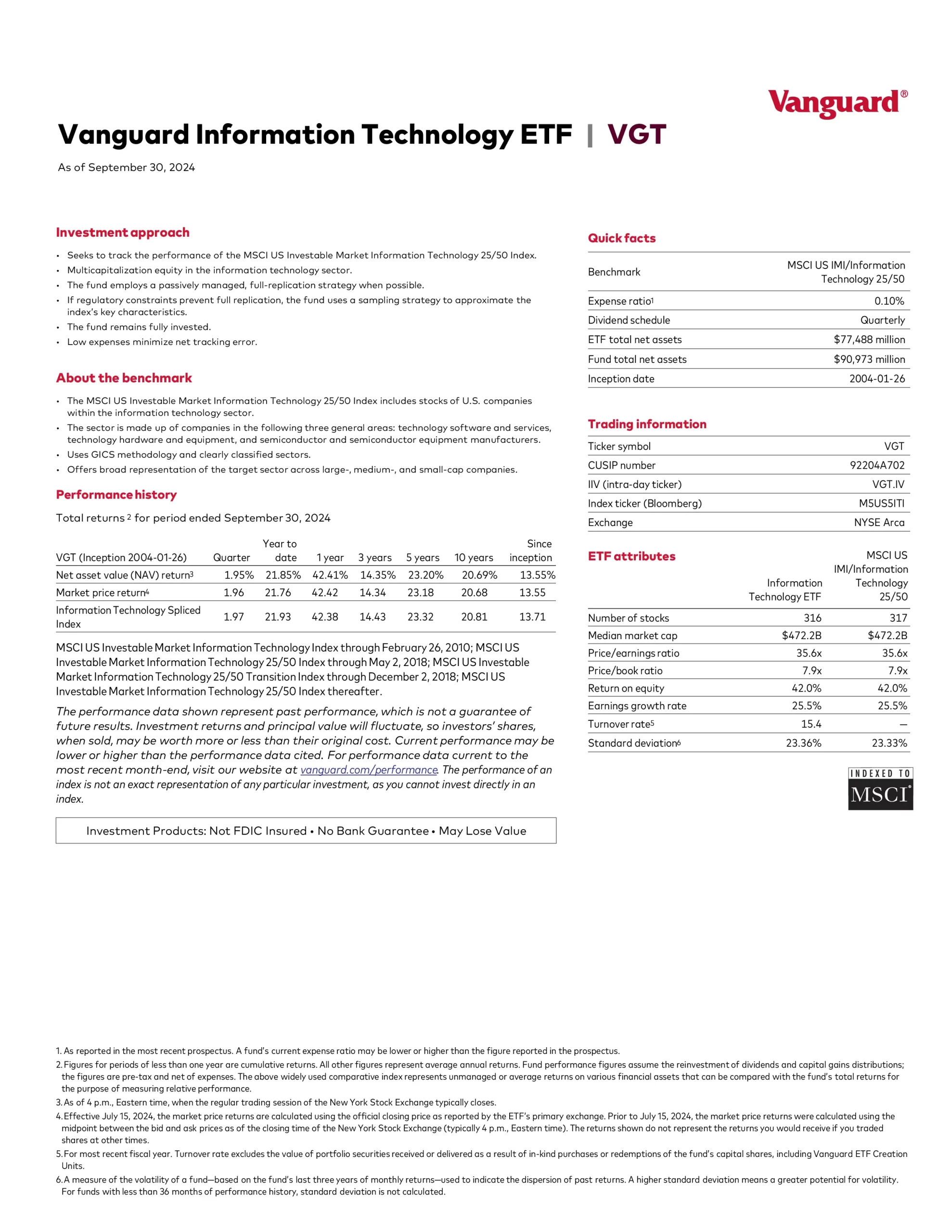 VGT: Vanguard Information Technology Index Fund