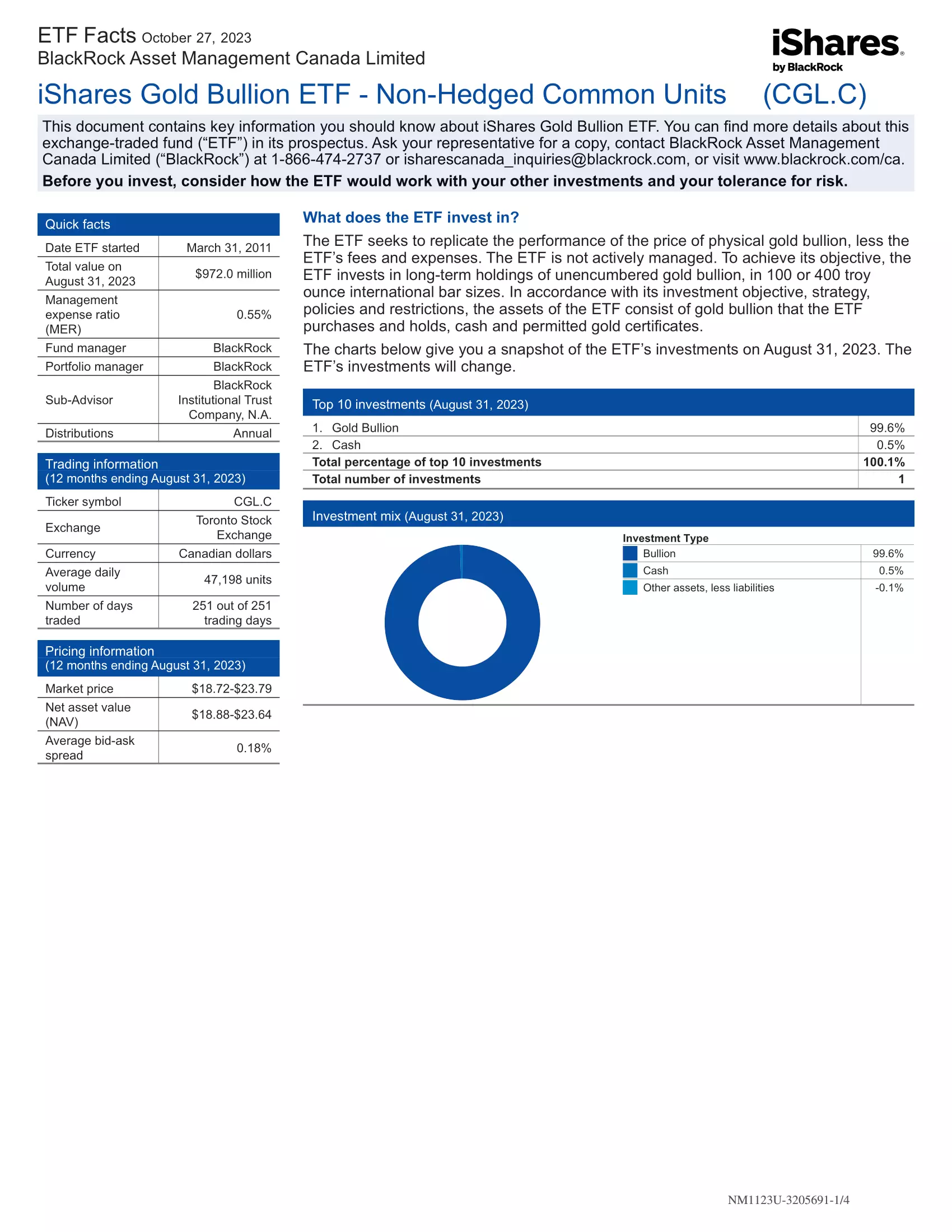 CGL.C: iShares Gold Bullion ETF