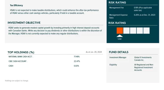 HSAV: Global X Cash Maximizer Corporate Class ETF