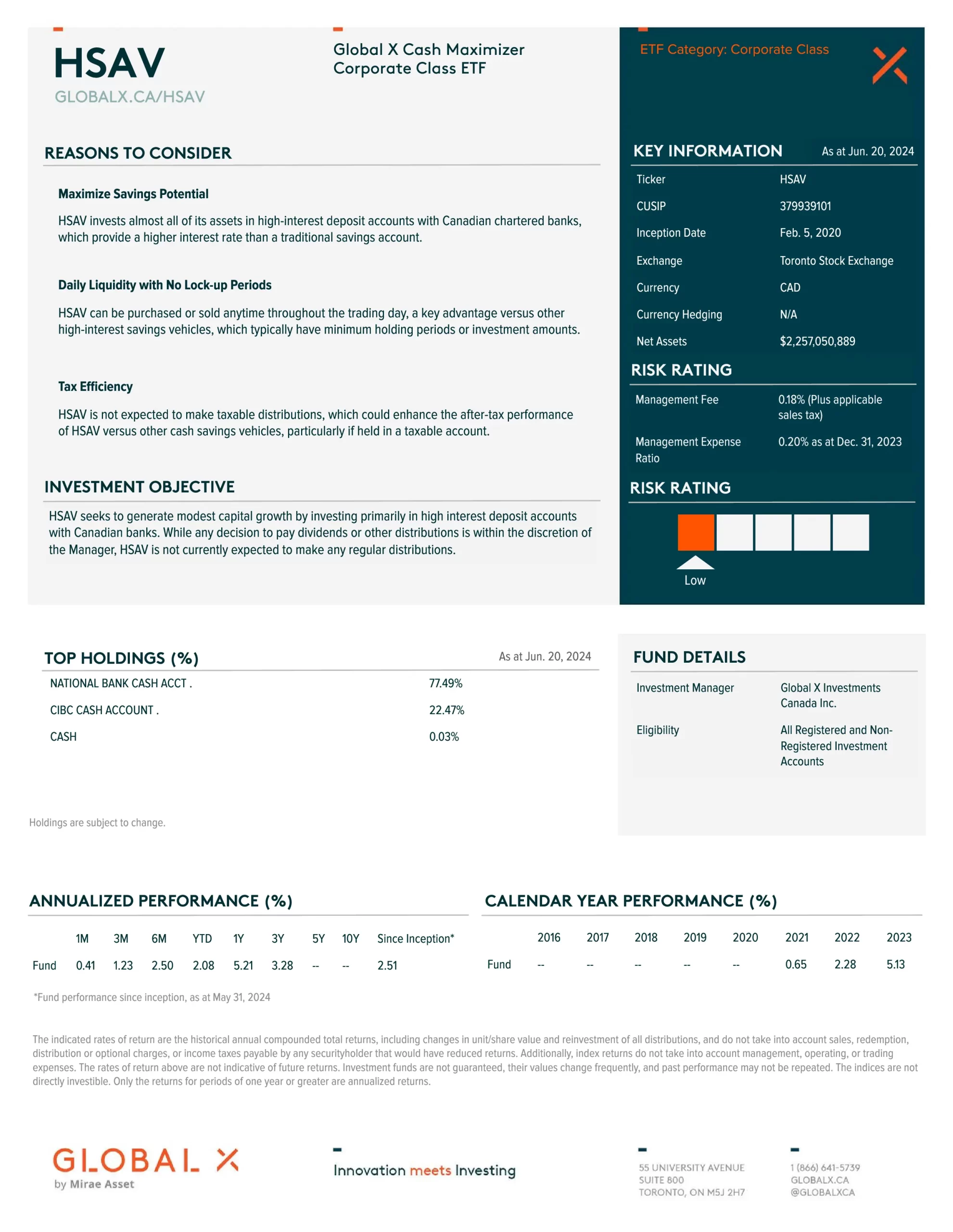 HSAV: Global X Cash Maximizer Corporate Class ETF