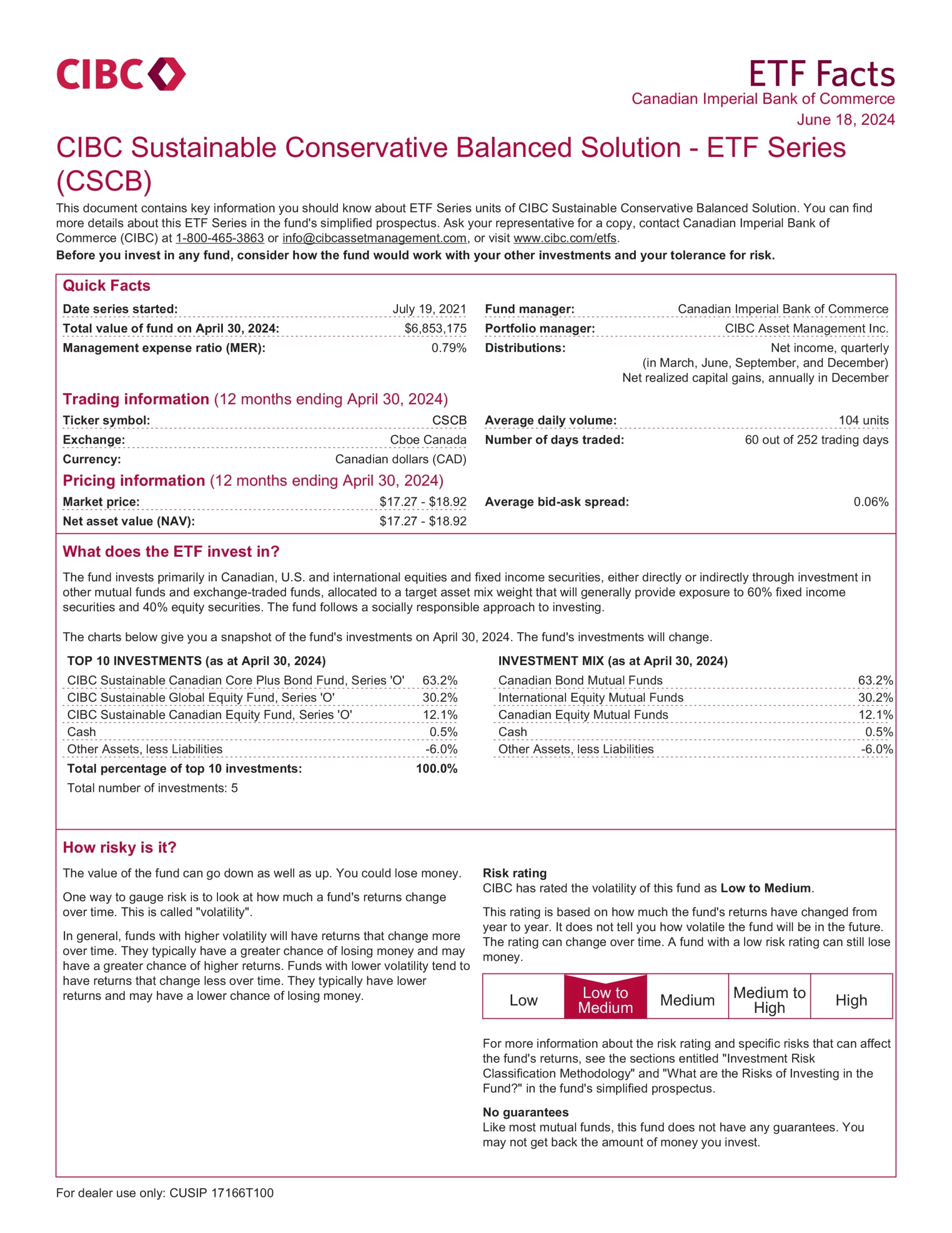 CSCB: CIBC Sustainable Conservative Balanced Solution ETF