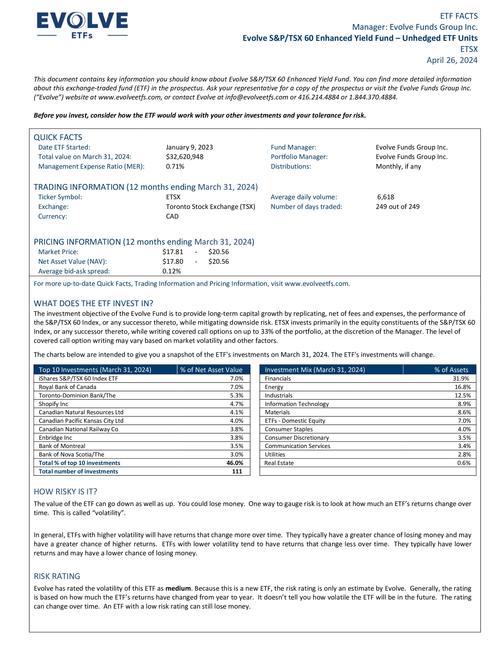 ETSX: Evolve S&P/TSX 60 Enhanced Yield Fund CAD Unhedged