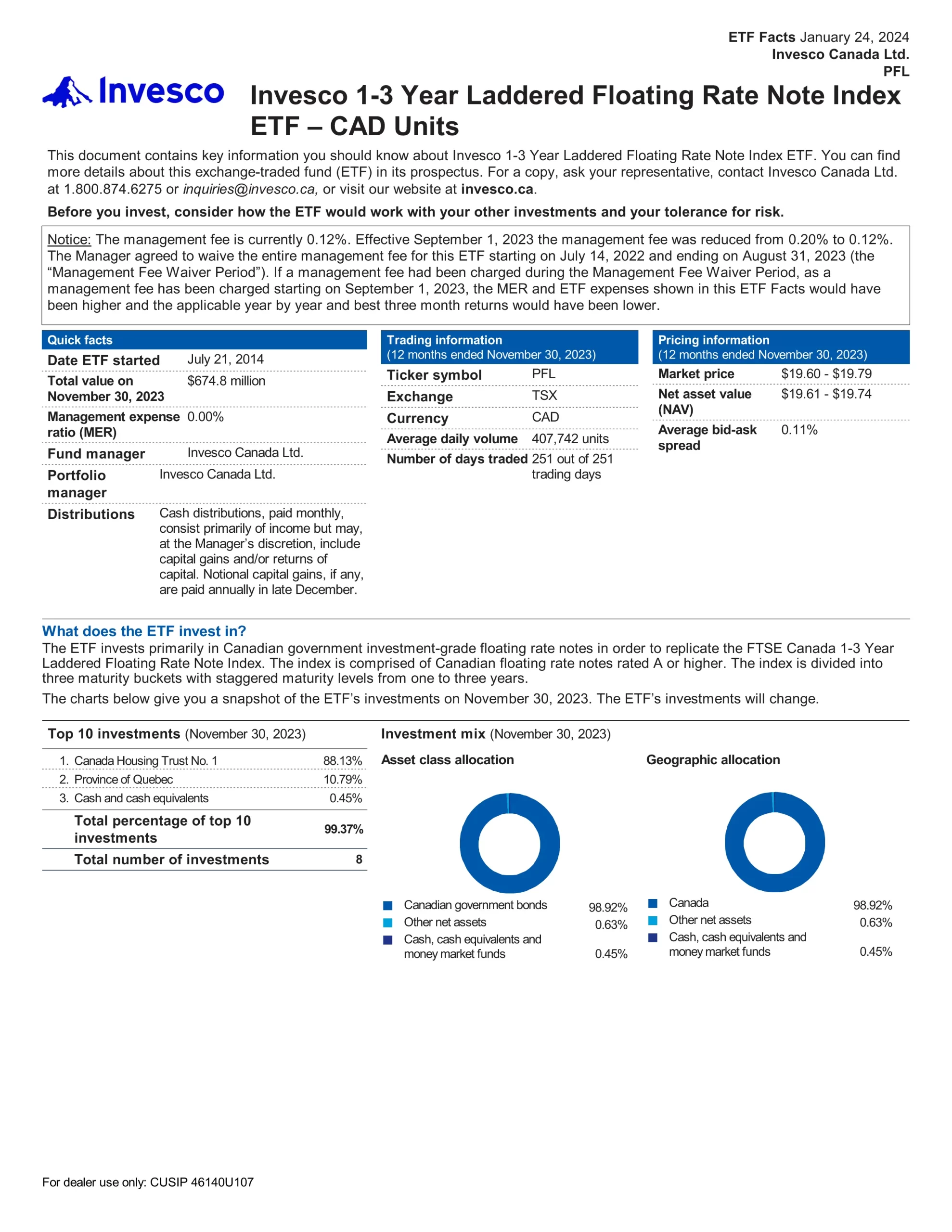 PFL ETF Review: Invesco 1-3 Year Laddered Floating Rate Note Index ETF