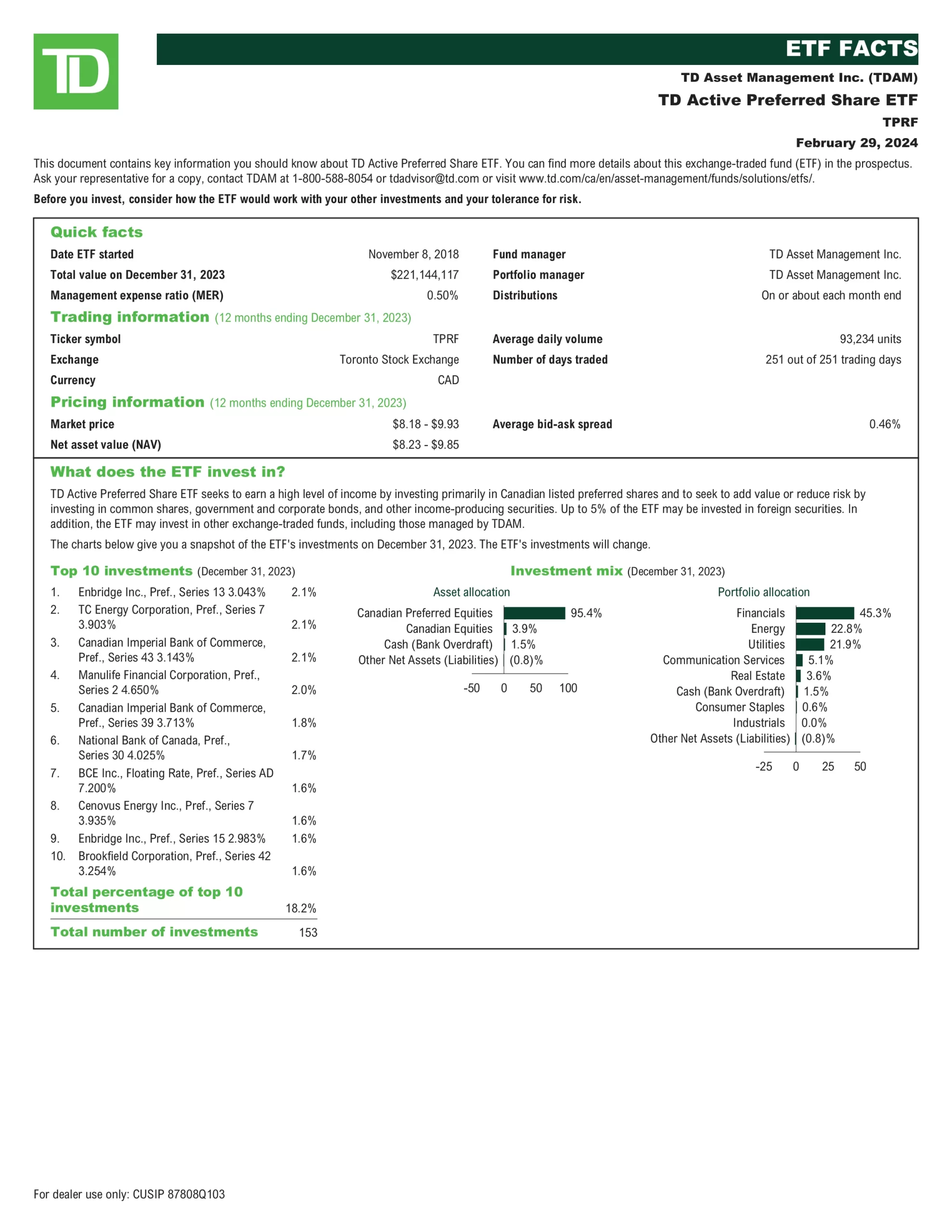 TPRF ETF Review: TD Active Preferred Share ETF