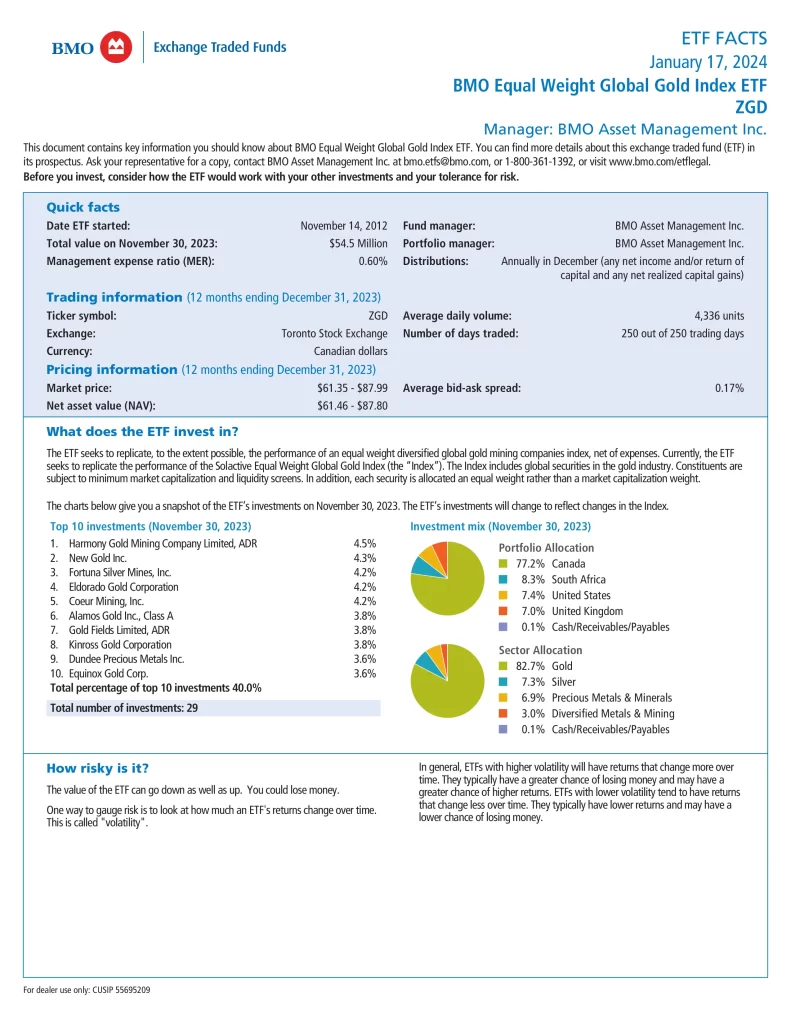 bmo equal weight global gold index etf