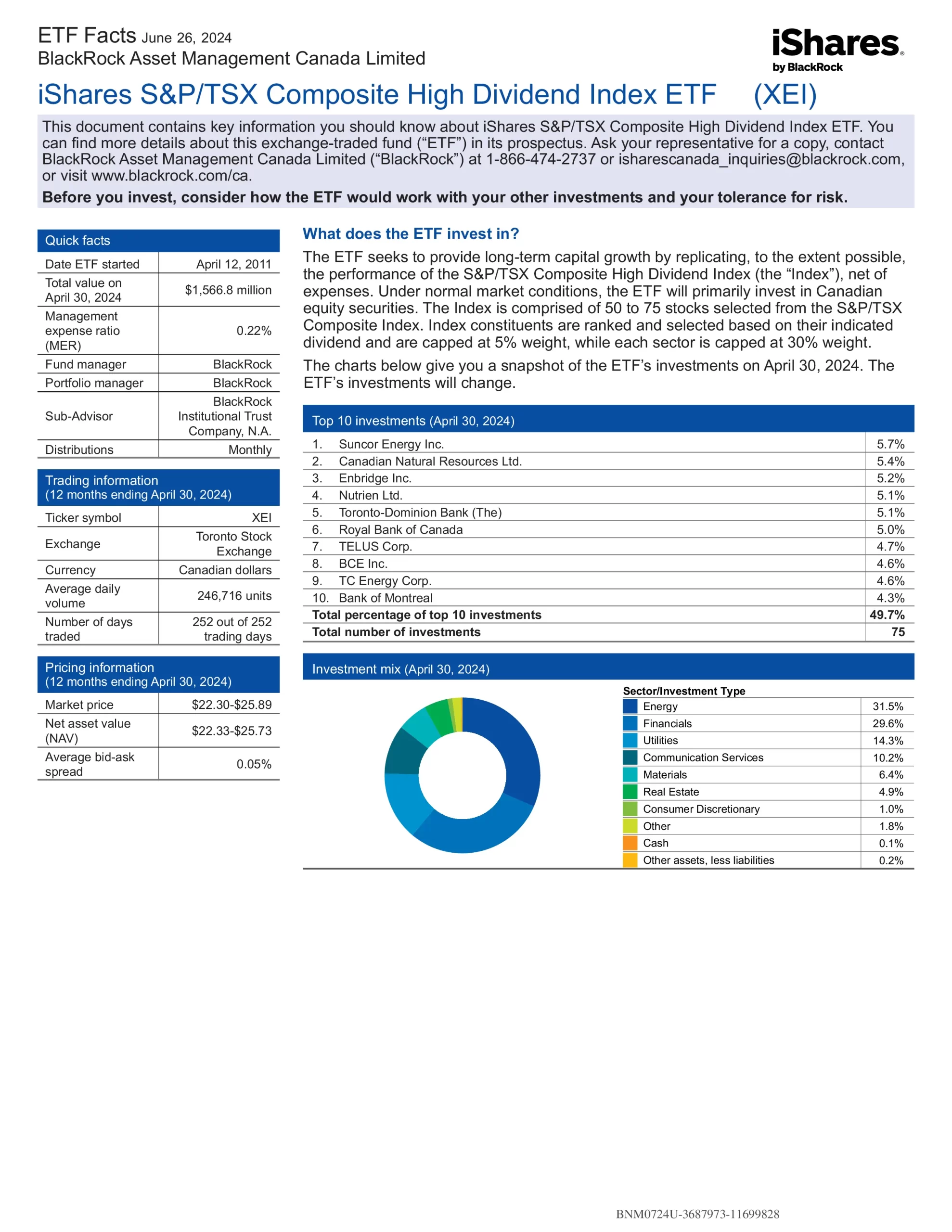 XEI: iShares S&P/TSX Composite High Dividend Index ETF