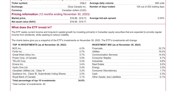 CQLC: CIBC Qx Canadian Low Volatility Dividend ETF