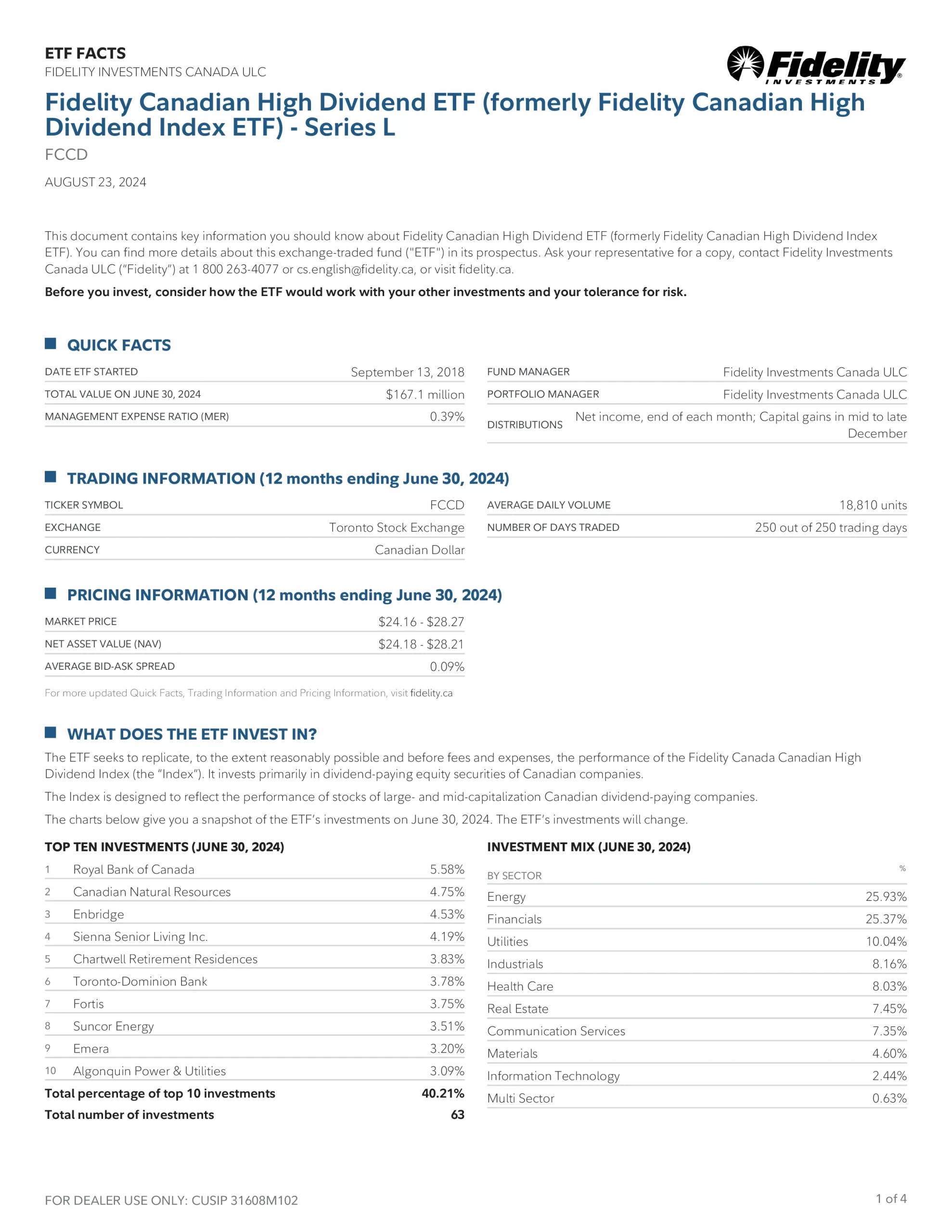 FCCD: Fidelity Canadian High Dividend ETF