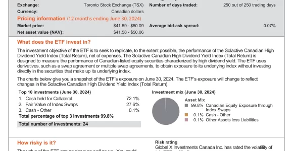 HXH: Global X Canadian High Dividend Index Corporate Class ETF