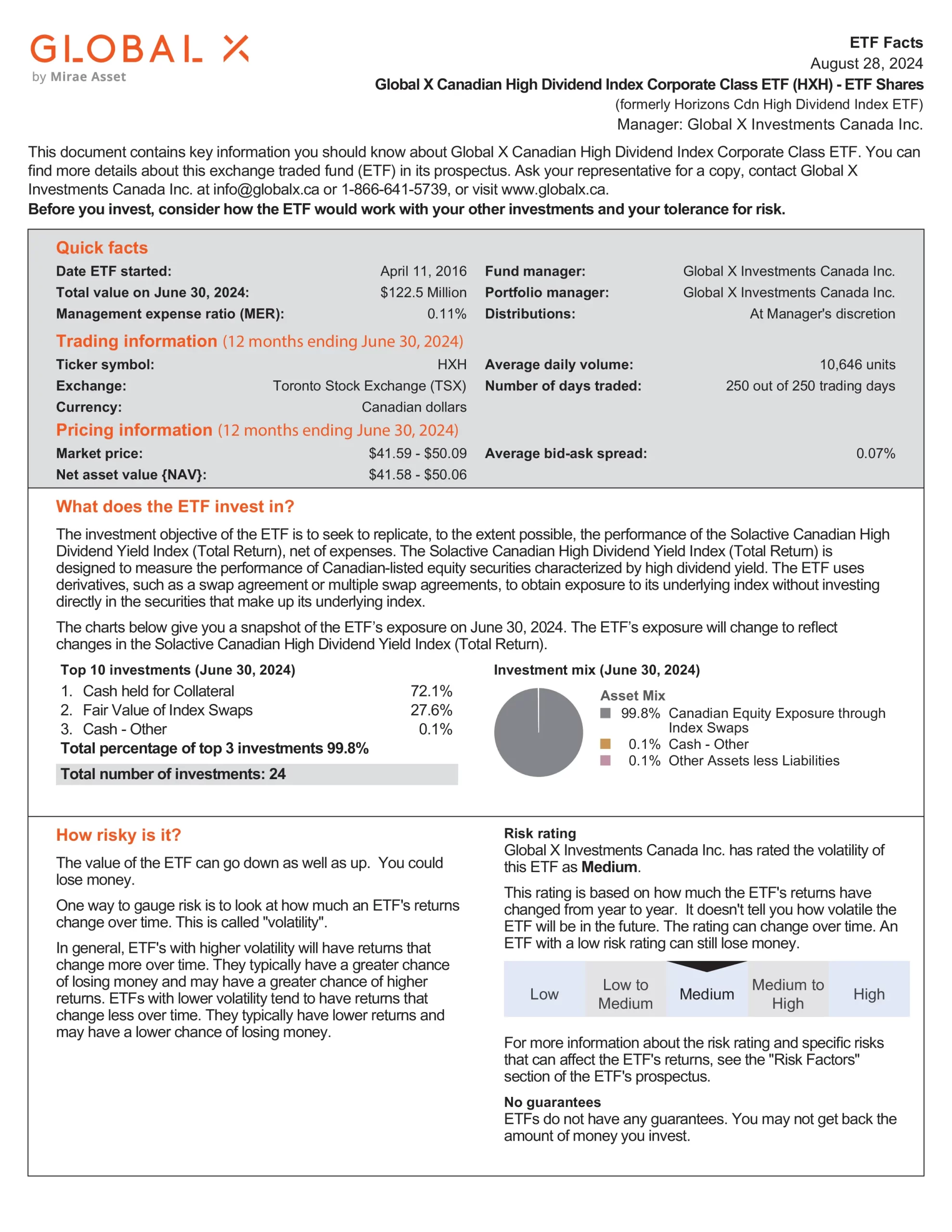 HXH: Global X Canadian High Dividend Index Corporate Class ETF