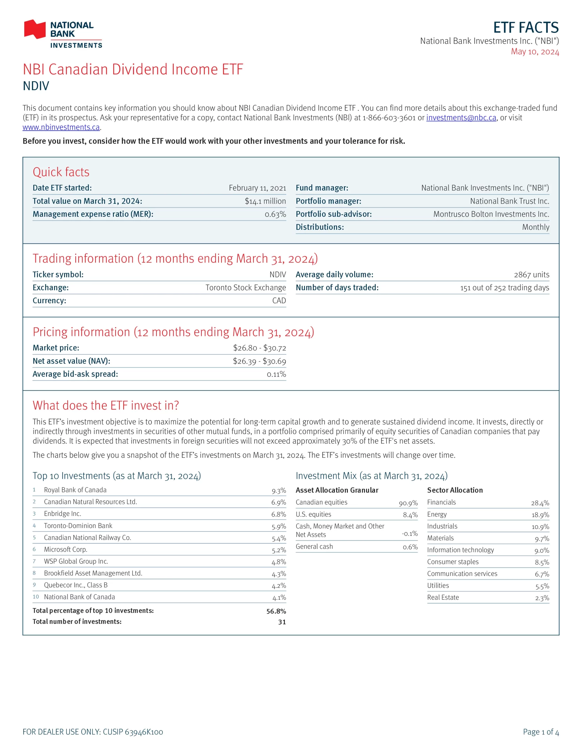 NDIV: NBI Canadian Dividend Income ETF