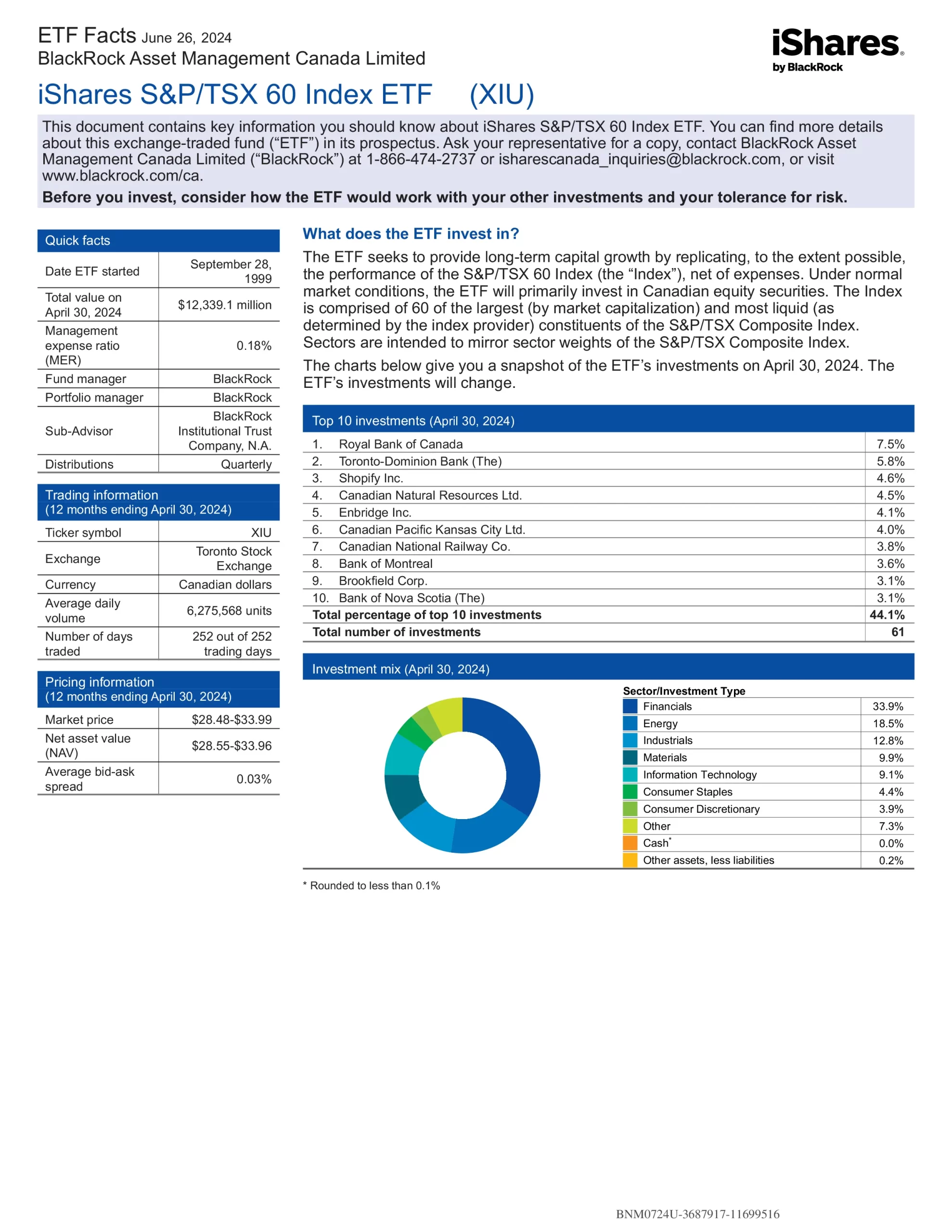 XIU: iShares S&P/TSX 60 Index ETF