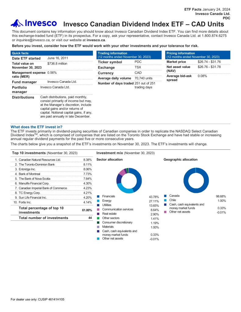 PDC ETF-1