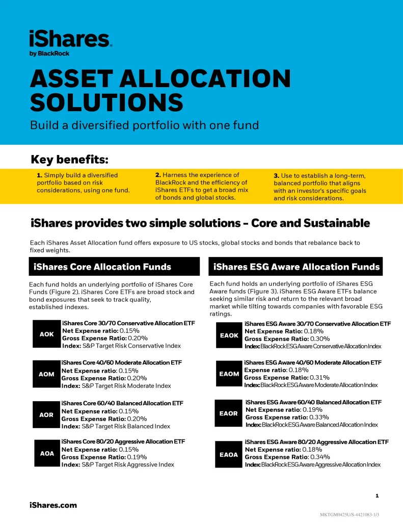 Asset Allocation Solutions