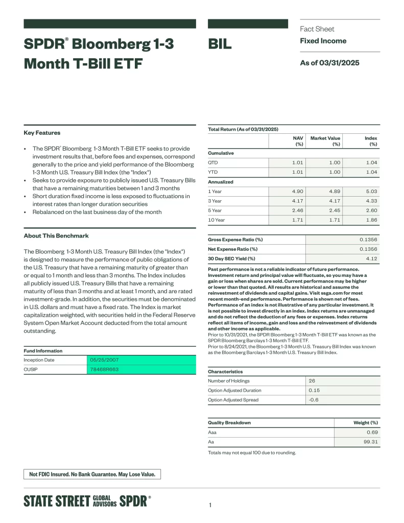 BIL ETF-1