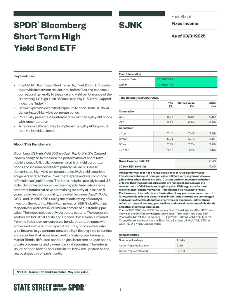 SJNK ETF-1