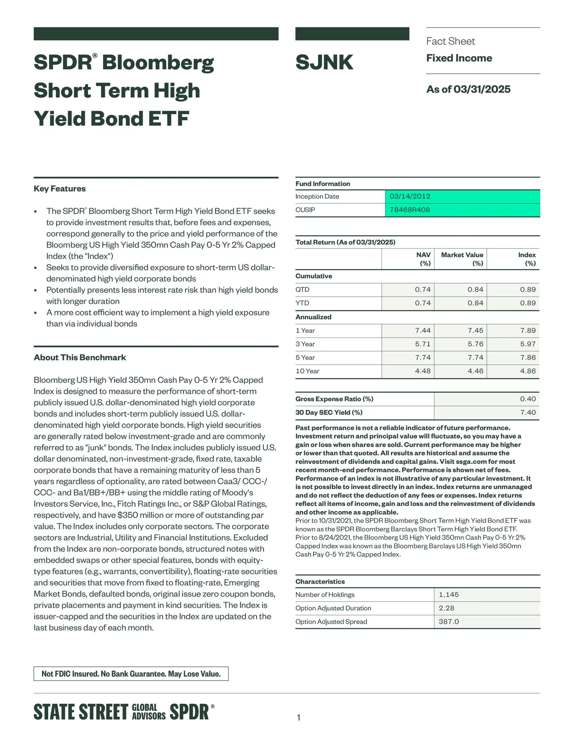 SJNK: SPDR Bloomberg Short Term High Yield Bond ETF