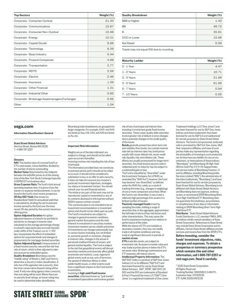 SJNK ETF-2