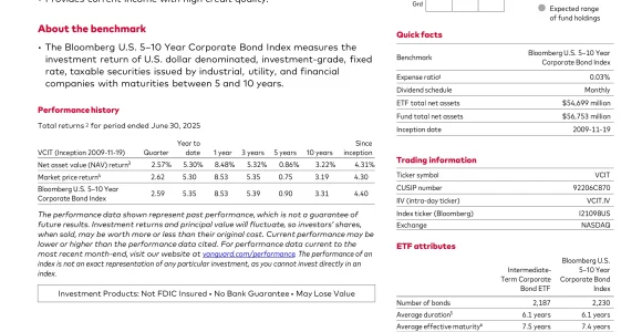 VCIT: Vanguard Intermediate-Term Corporate Bond ETF