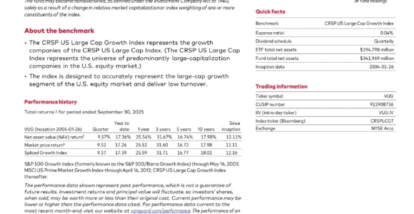 VUG: Vanguard Growth ETF